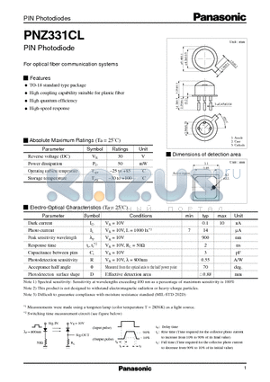 PNZ331CL datasheet - PIN Photodiode