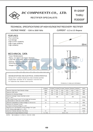 R2500F datasheet - TECHNICAL SPECIFICATIONS OF HIGH VOLTAGE FAST RECOVERY RECTIFIER