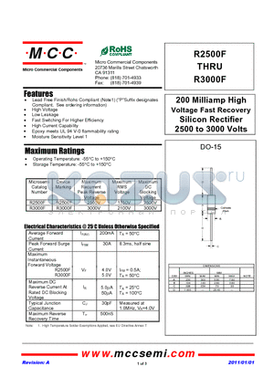 R2500F datasheet - 200 Milliamp High Voltage Fast Recovery Silicon Rectifier 2500 to 3000 Volts