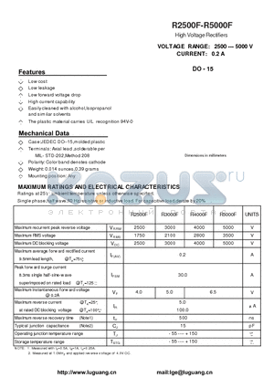 R2500F datasheet - High Voltage Rectifiers