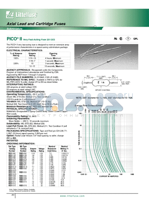 R251.062 datasheet - Axial Lead and Cartridge Fuses - Subminiature