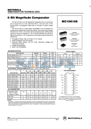 MC10H166 datasheet - 5-Bit Magnitude Comparator
