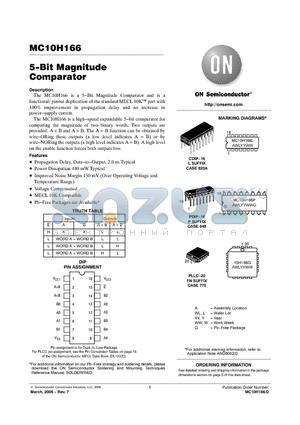 MC10H166 datasheet - 5−Bit Magnitude Comparator