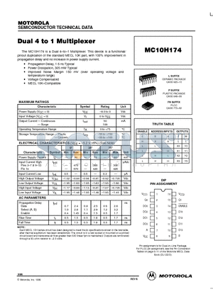 MC10H174 datasheet - Dual 4 to Multiplexer