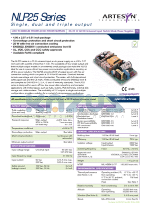NLP25-7617J datasheet - 20-25 W AC/DC Universal Input Switch Mode Power Supplies