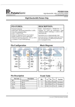 PO3B3125A datasheet - High-Bandwidth, 4-Bit, 2-Port Bus Switch w/ Individual Enables