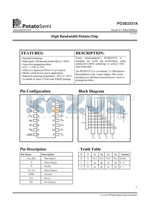 PO3B3257A datasheet - Quad 2:1 Mux/DeMux