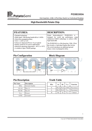 PO3B3305A datasheet - Hot-Insertion, 2-Bit, 2-Port Bus Switch w/ Individual Enables