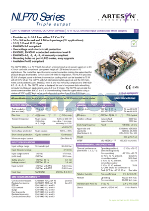 NLP70-9693J datasheet - 70 W AC/DC Universal Input Switch Mode Power Supplies
