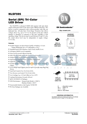 NLSF595 datasheet - Serial (SPI) Tri-Color LED Driver