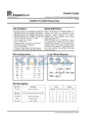 PO49FCT32806Q datasheet - 3.3V Dual 1:5 CMOS Invert Clock Buffered Driver