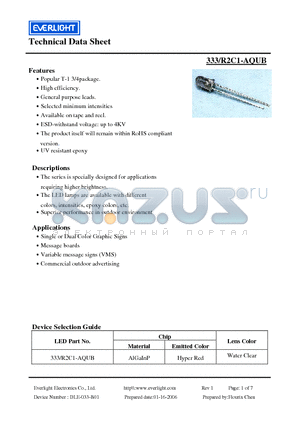 R2C1-AQUB datasheet - LED lamps