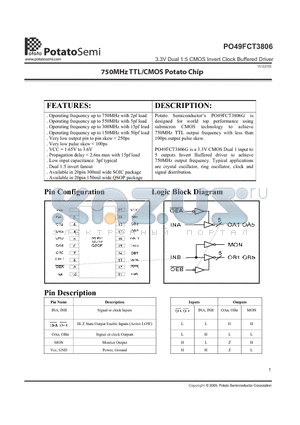 PO49FCT3806S datasheet - 3.3V Dual 1:5 CMOS Invert Clock Buffered Driver