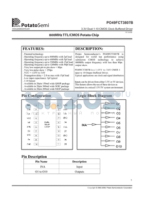 PO49FCT3807BCU datasheet - 3.3V Dual 1:10 CMOS Clock Buffered Driver