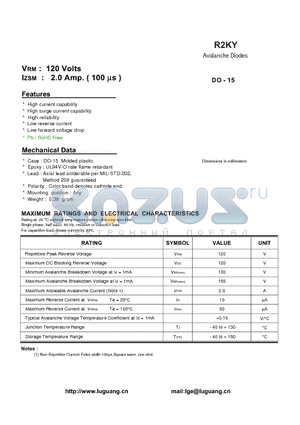 R2KY datasheet - Avalanche Diodes