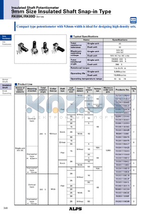 RK09D1130A1N datasheet - 9mm Size Insulated Shaft Snap-in Type