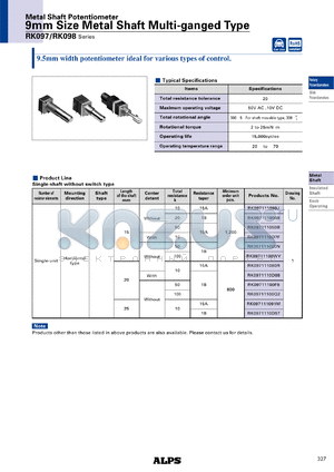 RK097111080R datasheet - 9mm Size Metal Shaft Multi-ganged Type