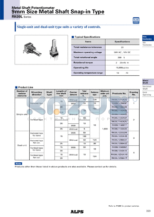 RK09L1120A69 datasheet - 9mm Size Metal Shaft Snap-in Type