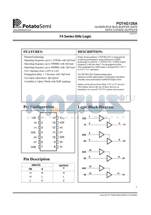 PO74G126A datasheet - QUADRUPLE BUS BUFFER GATE WITH 3-STATE OUTPUTS