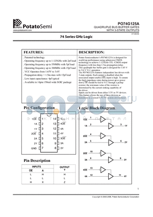 PO74G125ASR datasheet - QUADRUPLE BUS BUFFER GATES WITH 3-STATE OUTPUTS