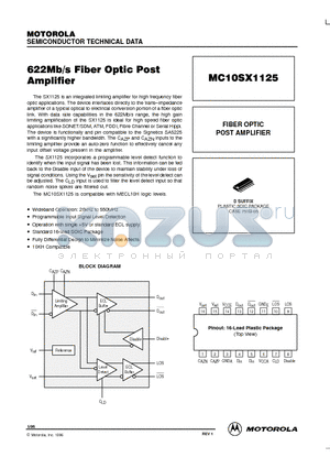 MC10SX1125 datasheet - FIBER OPTIC POST AMPLIFIER