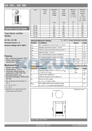 SA154 datasheet - Fast silicon rectifier diodes