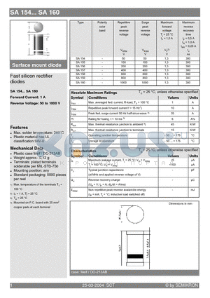 SA156 datasheet - Fast silicon rectifier diodes