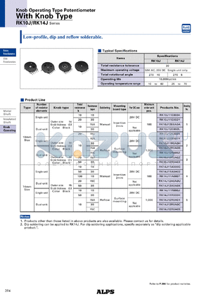 RK10J11E0034 datasheet - With Knob Type