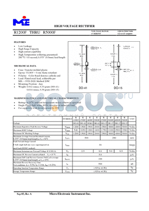 R3000F datasheet - HIGH VOLTAGE RECTIFIER