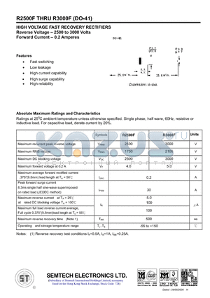 R3000F datasheet - HIGH VOLTAGE FAST RECOVERY RECTIFIERS