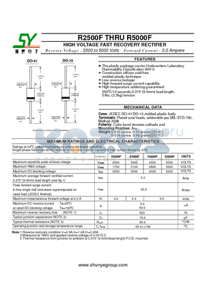 R3000F datasheet - HIGH VOLTAGE FAST RECOVERY RECTIFIER