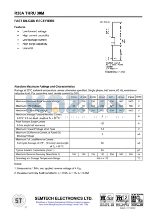 R30G datasheet - FAST SILICON RECTIFIERS