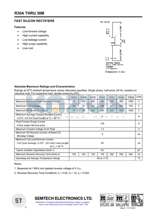 R30K datasheet - FAST SILICON RECTIFIERS