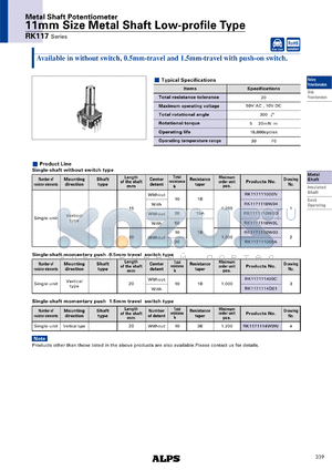 RK117111000A datasheet - 11mm Size Metal Shaft Low-profile Type