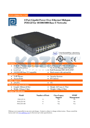 POE125U-8C datasheet - 8 Port Gigabit Power Over Ethernet Midspan