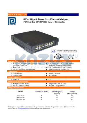 POE125U-8N datasheet - 8 Port Gigabit Power Over Ethernet Midspan