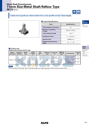 RK119 datasheet - 11mm Size Metal Shaft Reflow Type