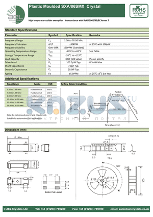 SXA-86SMX_09 datasheet - High temperature solder exemption - In accordance with RoHS 2002/95/EC Annex7
