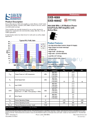 SXB-4089 datasheet - 400-2500 MHz 1/2 W Medium Power InGaP/GaAs HBT Amplifier with Active Bias