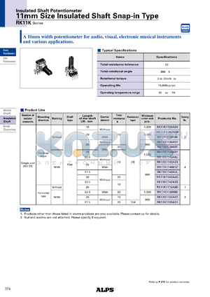 RK11K1130A07 datasheet - 11mm Size Insulated Shaft Snap-in Type