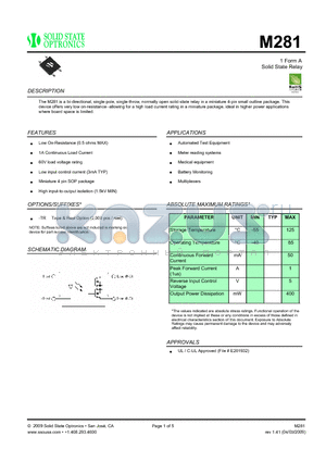 M281 datasheet - Solid State Relay