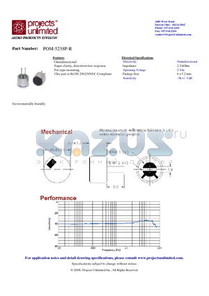 POM-5238P-R datasheet - Super clarity, distortion-free response Pin type mounting