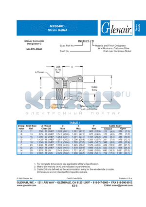 M28840-1JW datasheet - Strain Relief