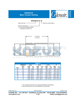 M28840-22-S10 datasheet - Metal Conduit Bushing