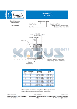 M28840-23JW datasheet - EMI Adapters