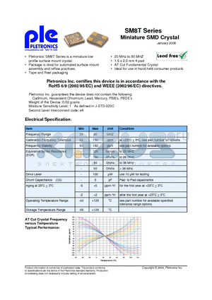 SM8T-8 datasheet - SM8T Series Miniature SMD Crystal