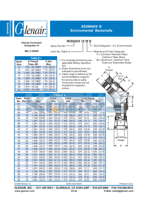 M28840-916WB datasheet - Environmental Backshells