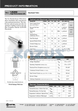 SMA-2A datasheet - High-Performance LED(Baseband Video)