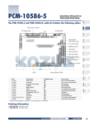 PCM-10586-5 datasheet - Installation Wiring Kit for PCM-9550F/PCM-9550L