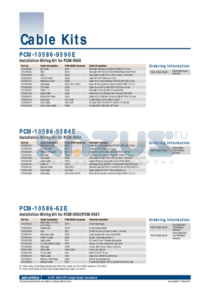 PCM-10586-6200E datasheet - Installation Wiring Kit for PCM-9582/PCM-9587